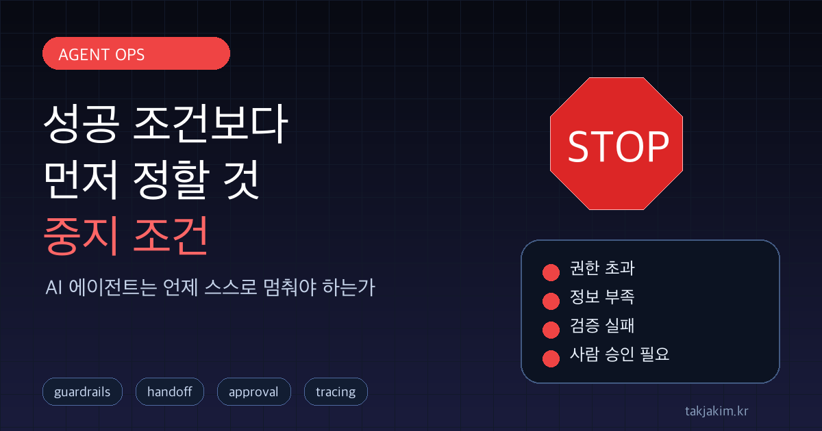 AI 에이전트 중지 조건 블로그 커버 이미지