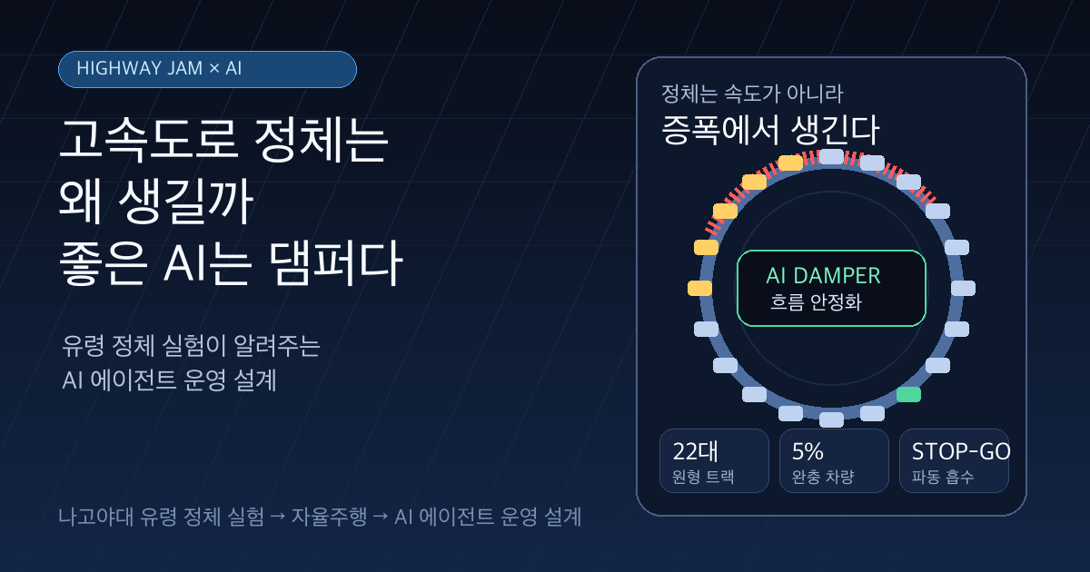 좋은 AI는 가속기가 아니라 댐퍼다 블로그 커버 이미지