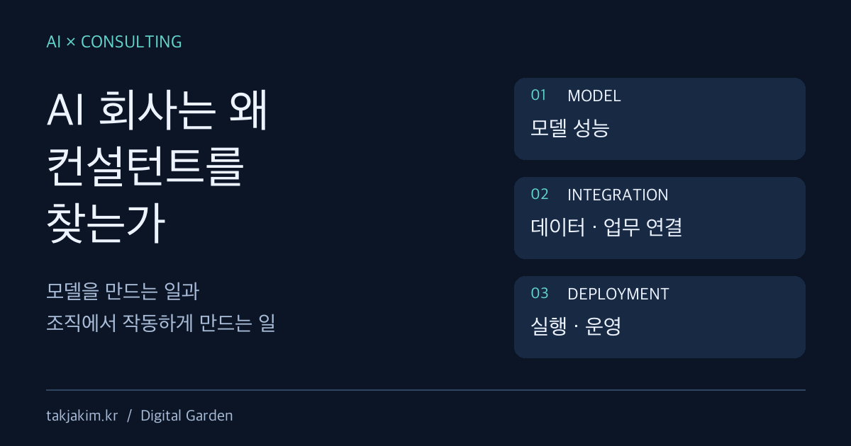 AI 회사가 찾는 컨설팅 역량: 모델 성능에서 데이터·업무 연결과 실행·운영으로