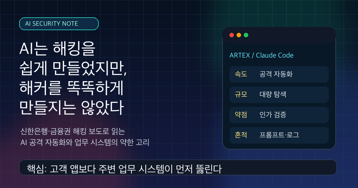 AI는 해킹을 쉽게 만들었지만, 해커를 똑똑하게 만들지는 않았다