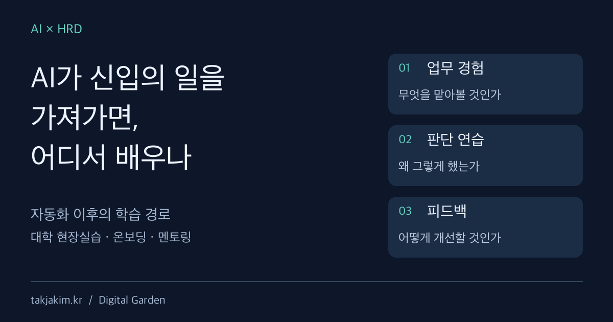 AI 자동화 이후 신입의 학습 경로: 업무 경험, 판단 연습, 피드백