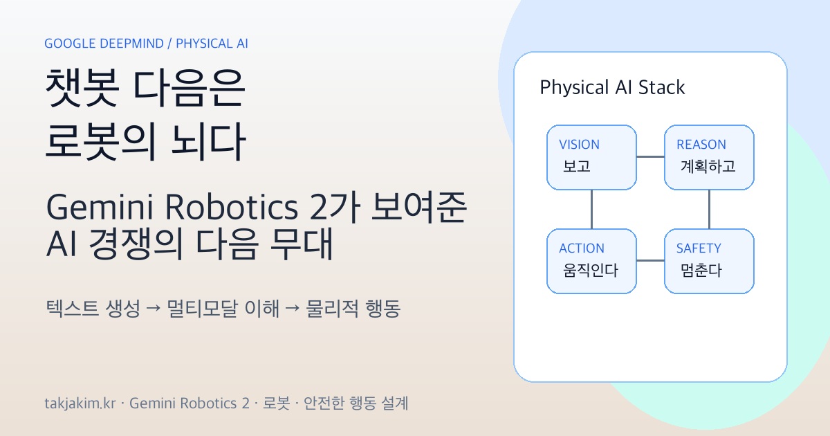 챗봇 다음은 로봇의 뇌다 SEO 이미지