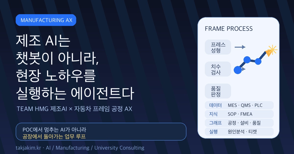 제조 AI는 챗봇이 아니라 현장 노하우를 실행하는 에이전트다 - OG 이미지