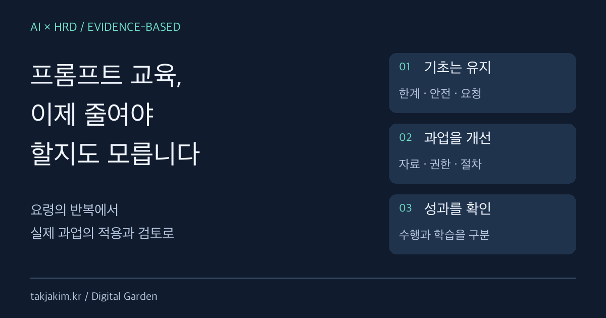 프롬프트 요령에서 실제 과업의 적용과 검토로 확장하는 AI 교육
