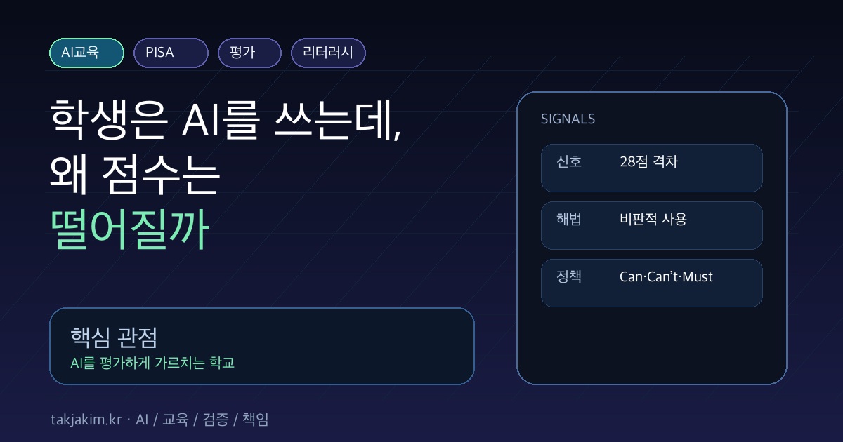 학생은 AI를 쓰는데, 왜 점수는 떨어질까 SEO 이미지