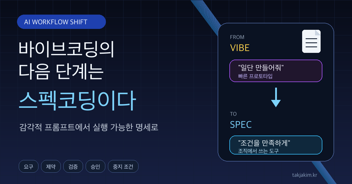바이브코딩의 다음 단계는 스펙코딩이다 블로그 커버 이미지