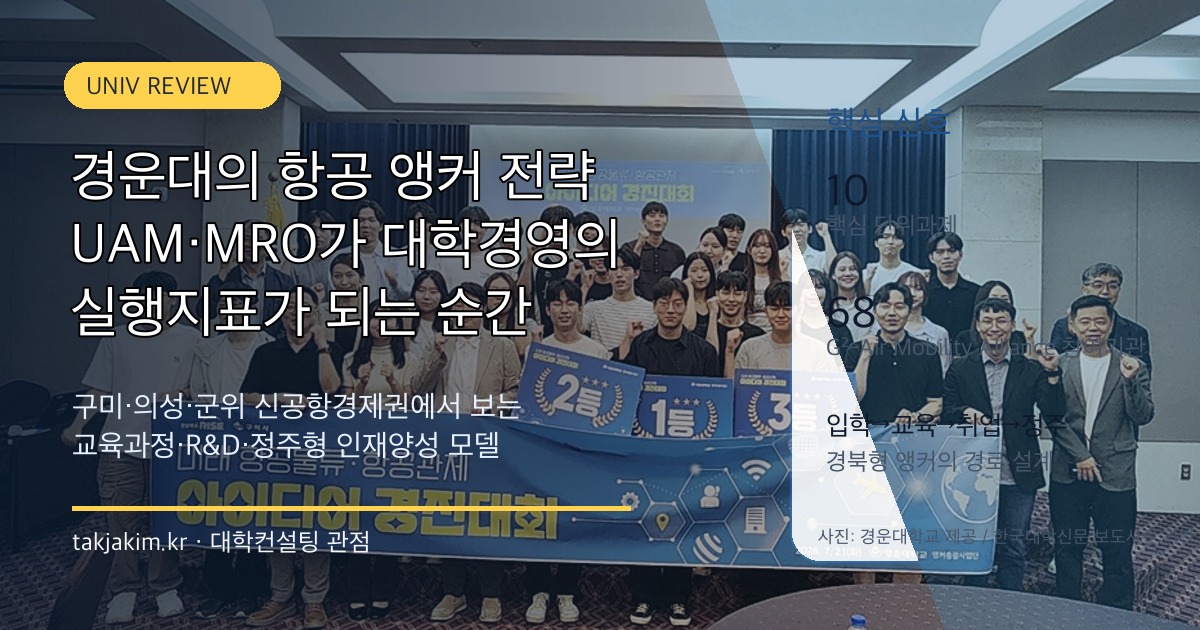 경운대 항공 앵커 전략을 설명하는 대학컨설팅 관점의 커버 이미지