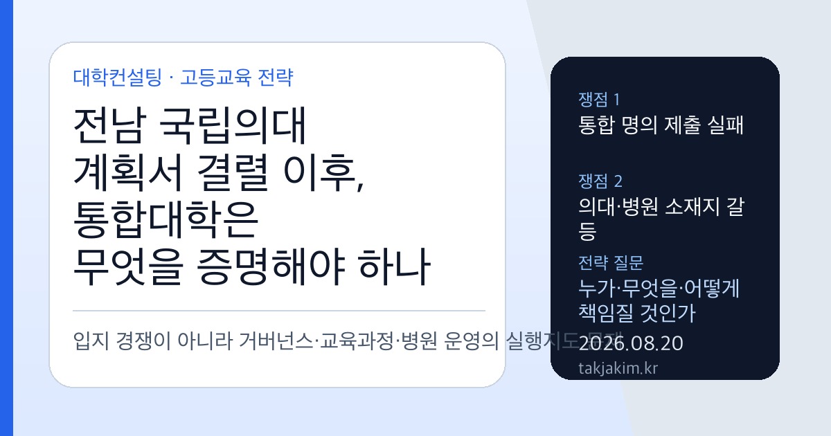 전남 국립의대 계획서 결렬과 통합대학 거버넌스 대학전략 SEO 이미지