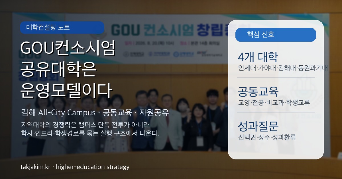 GOU컨소시엄과 공유대학 운영모델을 설명하는 대학컨설팅 관점의 커버 이미지