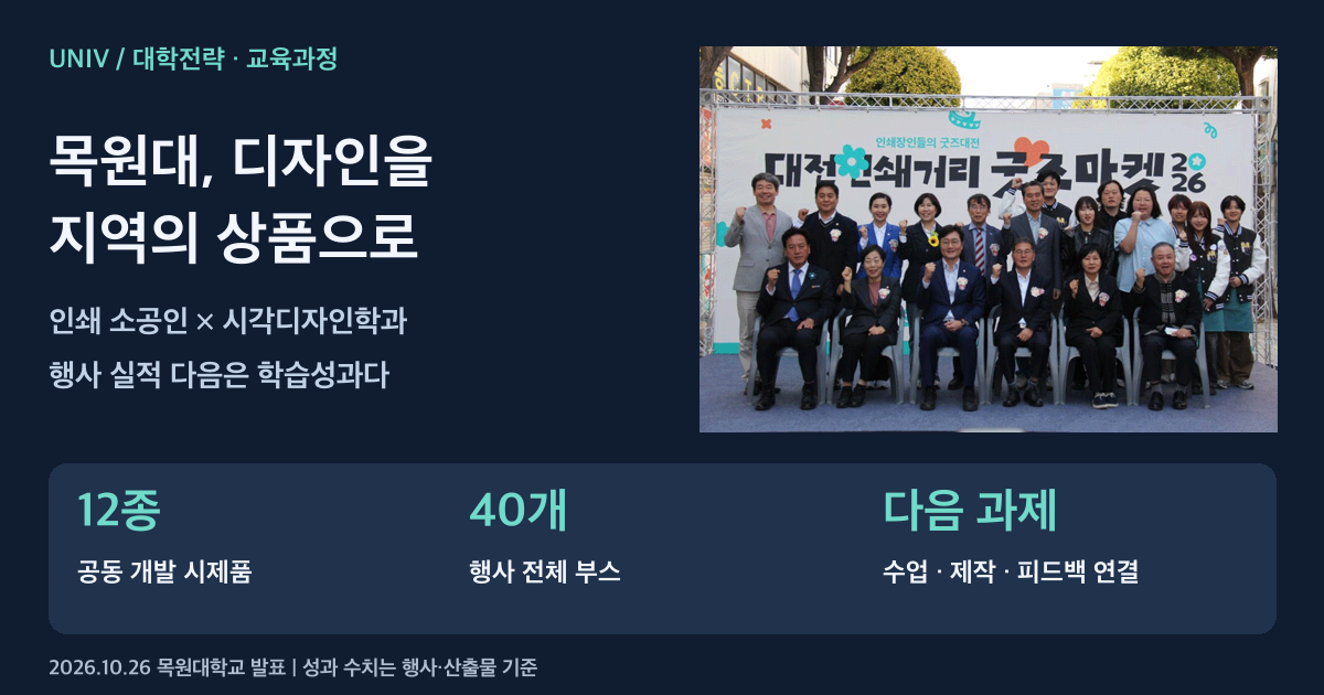 목원대 시각디자인학과와 인쇄 소공인의 협업, 공동 개발 시제품 12종과 행사 전체 부스 40개를 정리한 대학전략 카드