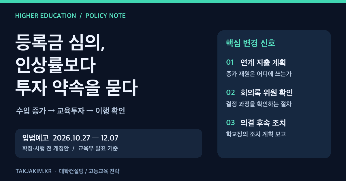 등록금 심의를 수입 증가, 교육투자 계획, 의결 후속 조치와 성과 확인으로 연결한 전략 카드