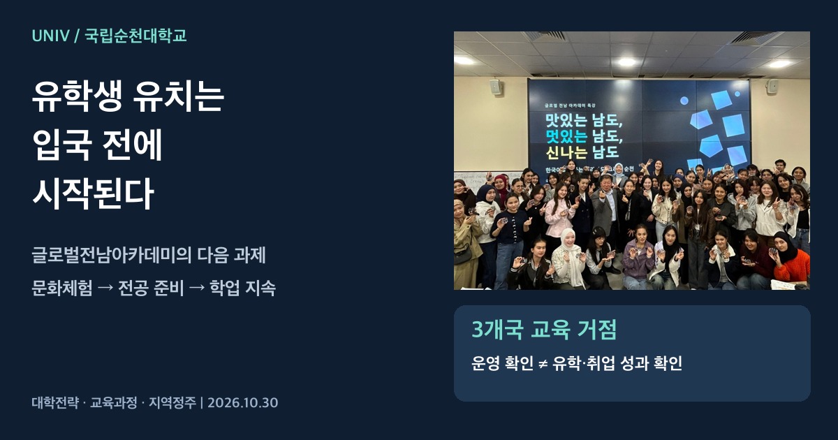 국립순천대 글로벌전남아카데미 공식 활동 사진과 입국 전 교육·학업 지속 연결 과제를 정리한 대학전략 카드