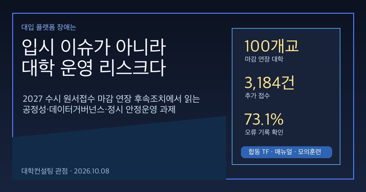 대입 원서접수 플랫폼 장애를 대학 운영 리스크로 해석한 커버 이미지