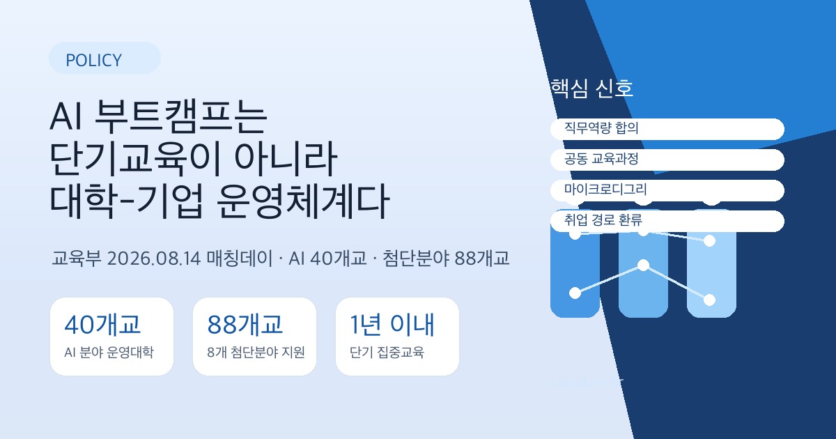AI 부트캠프 매칭데이와 대학-기업 교육 운영체계 SEO 이미지