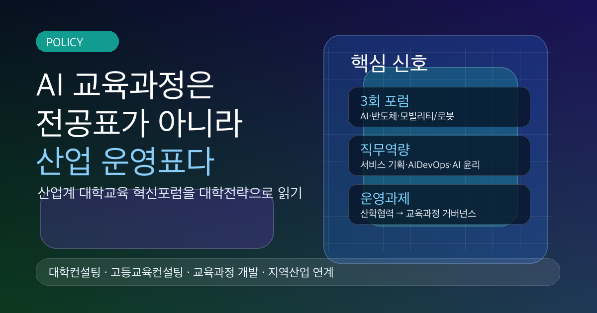 AI 교육과정과 산업계 대학교육 혁신포럼을 대학전략 관점에서 설명하는 커버 이미지