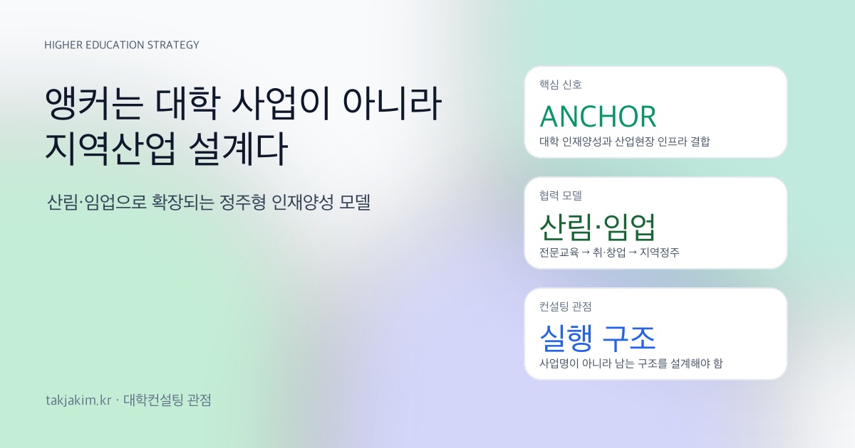 앵커 산림 임업 정주형 인재양성 전략 SEO 이미지