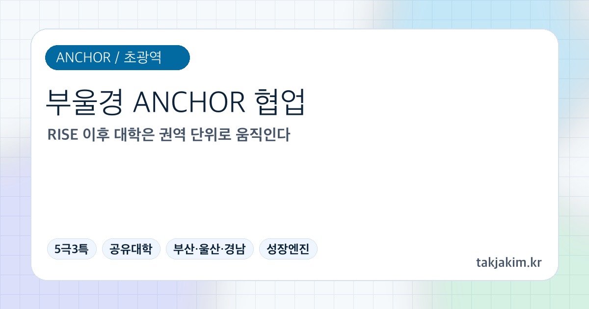 부울경 ANCHOR 초광역 공유대학 전략 SEO 커버 이미지