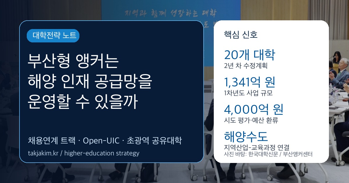 부산형 앵커 해양 인재 공급망 대학전략 SEO 이미지