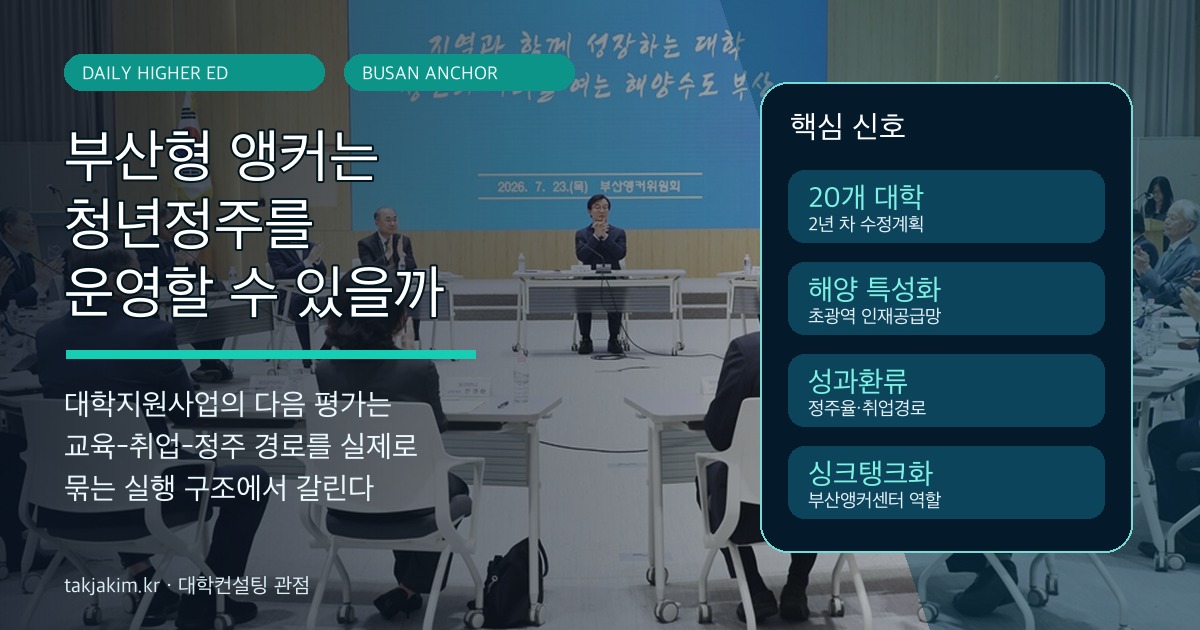 부산형 앵커 청년정주 운영 구조를 대학전략 관점에서 해석한 SEO 이미지