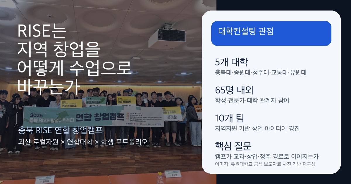 충북 RISE 연합 창업캠프와 지역 창업 교육과정 운영모델 SEO 이미지