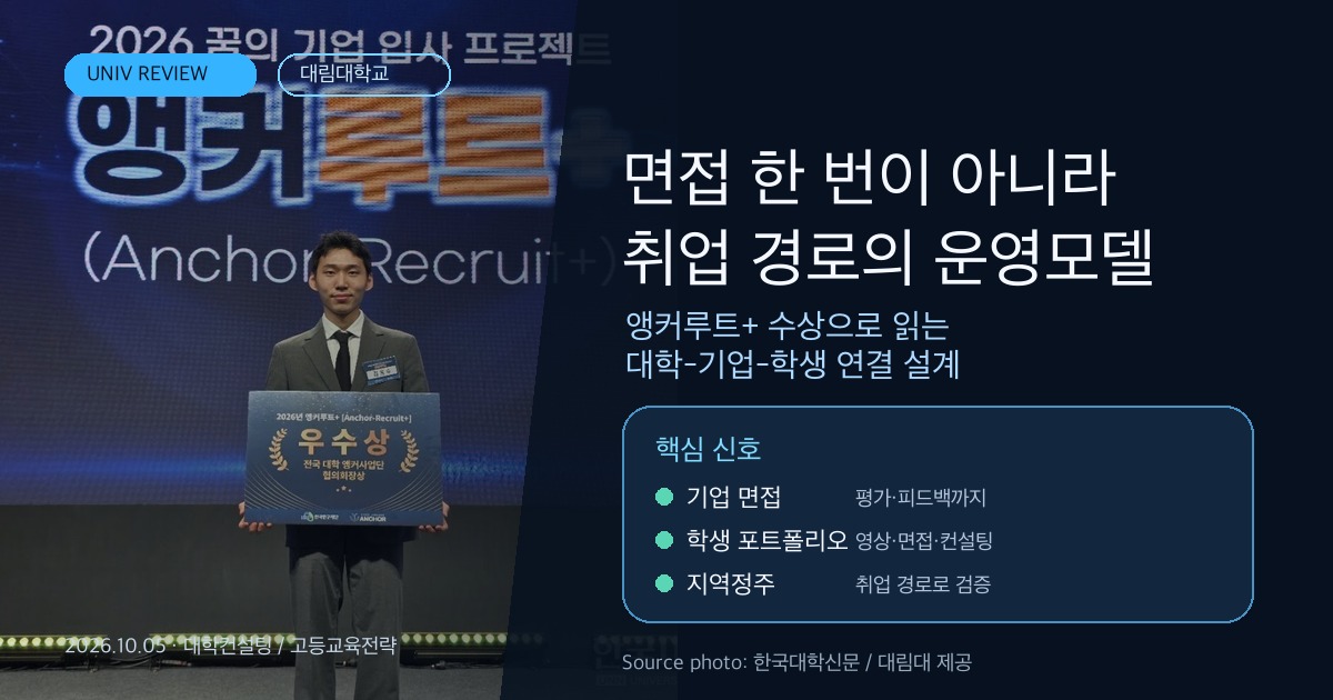 대림대 앵커루트+ 수상을 대학 운영모델 관점에서 해석한 커버 이미지