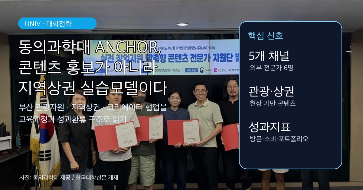 동의과학대 DIT ANCHOR사업단의 콘텐츠 제작지원 사업을 대학전략 관점에서 정리한 커버 이미지