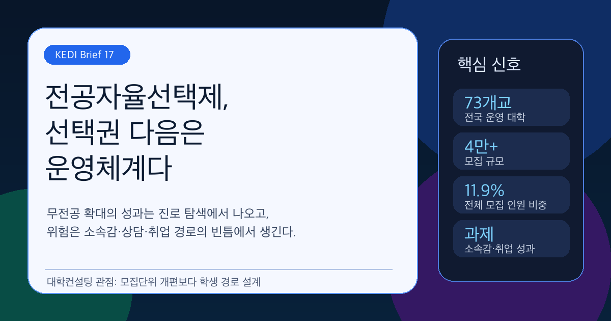 전공자율선택제를 대학 운영체계 관점에서 해석한 커버 이미지