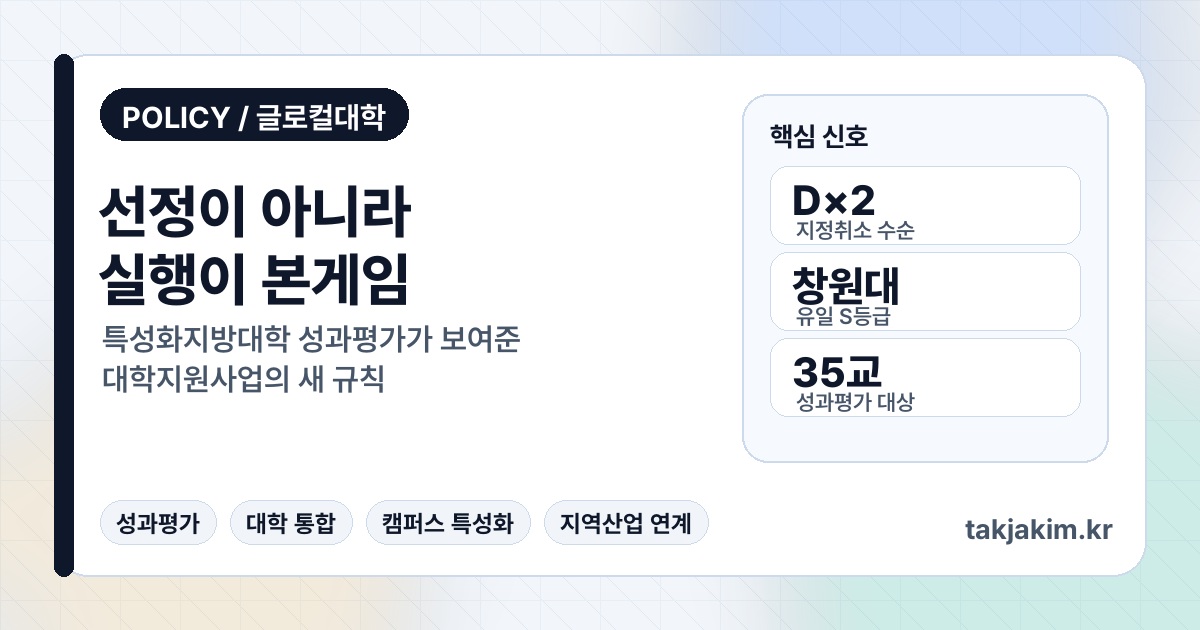 글로컬대학 성과평가와 실행 책임 구조 SEO 커버 이미지