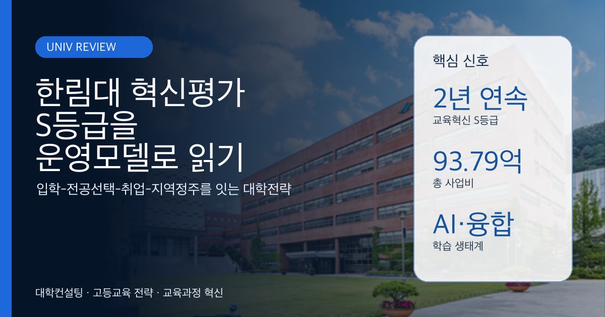 한림대 대학혁신지원사업 S등급 대학전략 SEO 이미지