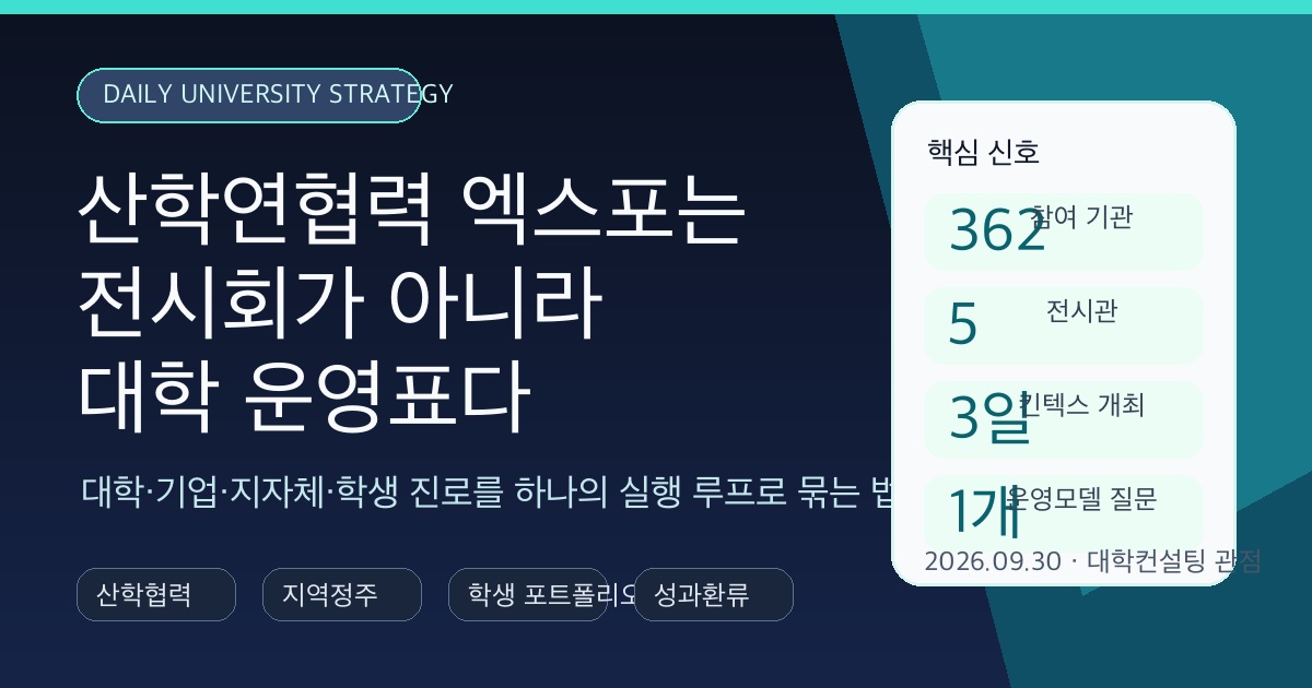 2026 산학연협력 엑스포를 대학 운영모델 관점에서 해석한 커버 이미지