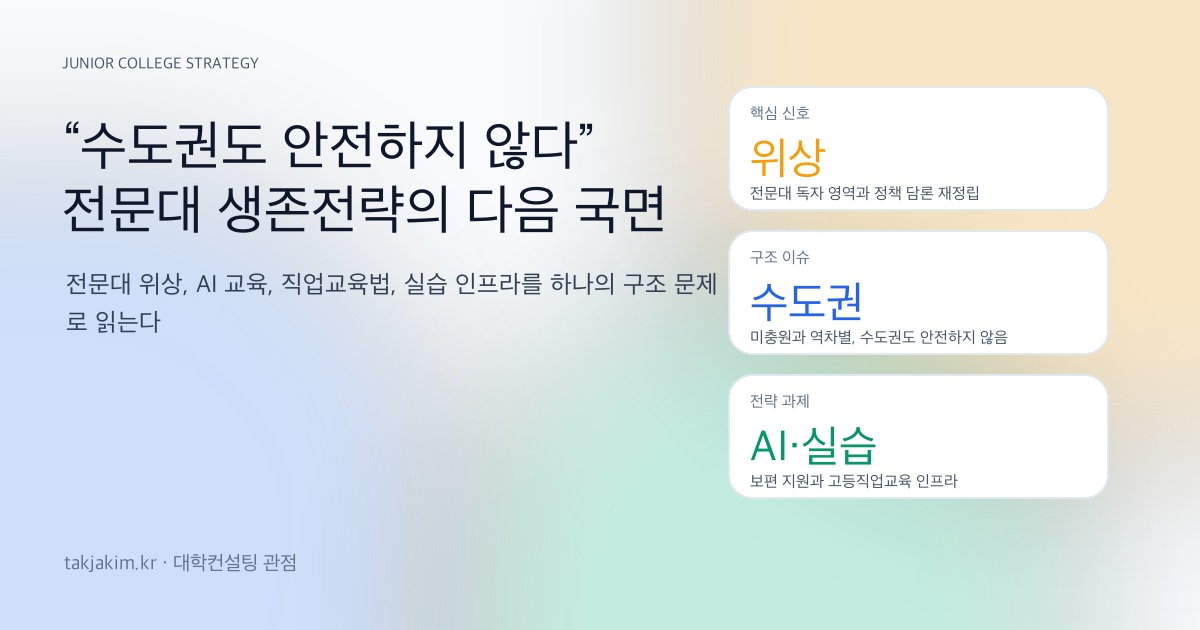 수도권도 안전하지 않다 전문대 생존전략 SEO 이미지