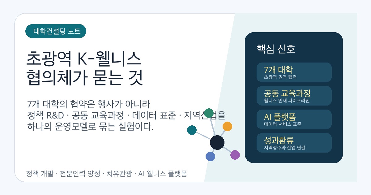 초광역 K-웰니스 대학협의체 대학전략 SEO 이미지