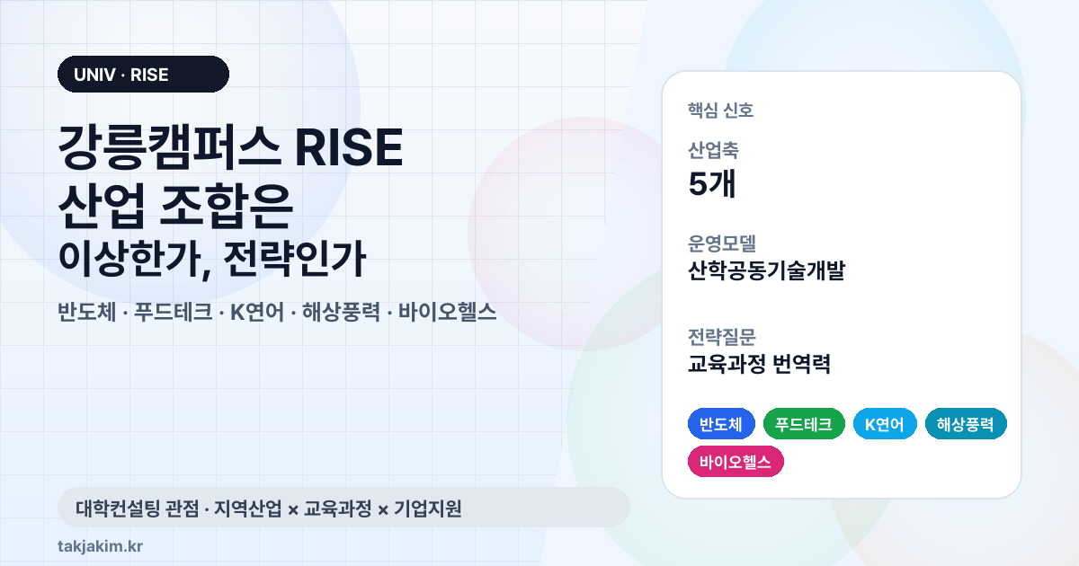 강원대학교 강릉캠퍼스 RISE 산업 포트폴리오를 보여주는 SEO 커버 이미지
