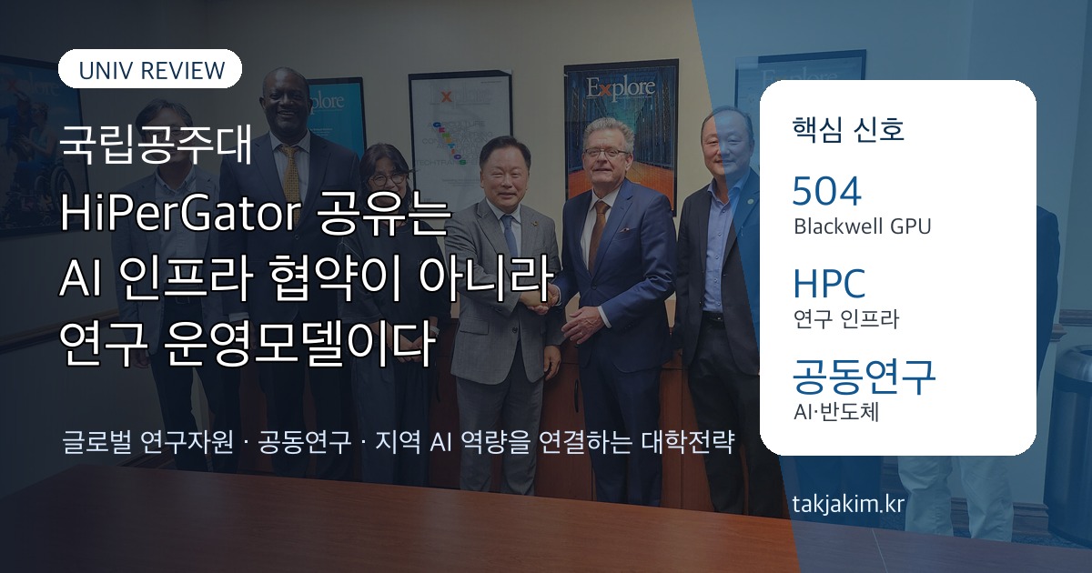 국립공주대와 플로리다대 HiPerGator AI 인프라 협력을 대학전략 관점에서 해석한 커버 이미지