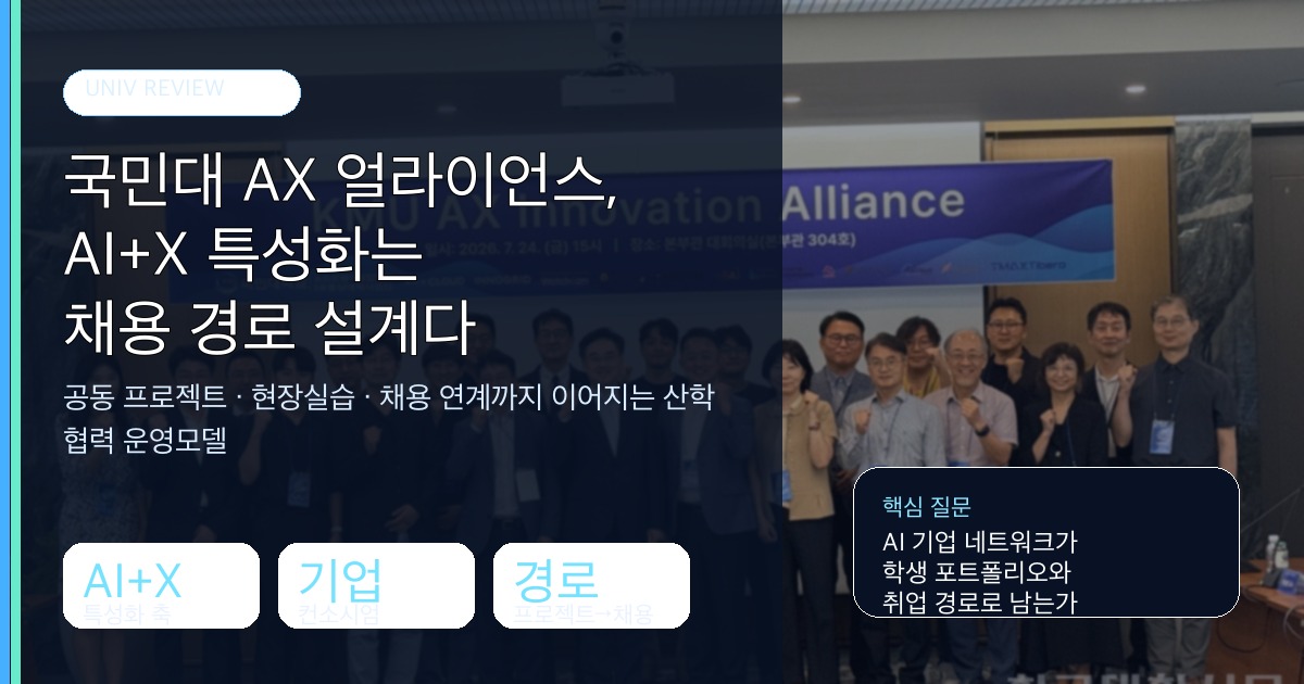 국민대 AX 얼라이언스와 AI+X 특성화 대학전략 SEO 이미지