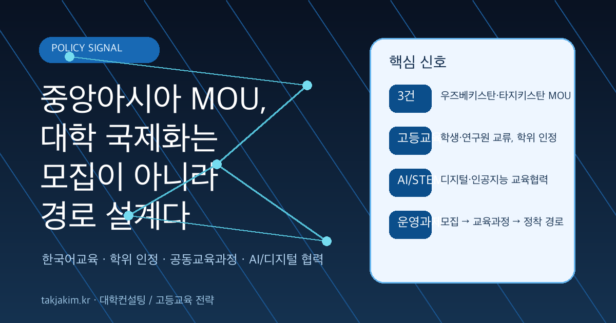 한-중앙아시아 교육협력 MOU를 대학 국제화 운영모델로 해석한 SEO 커버 이미지