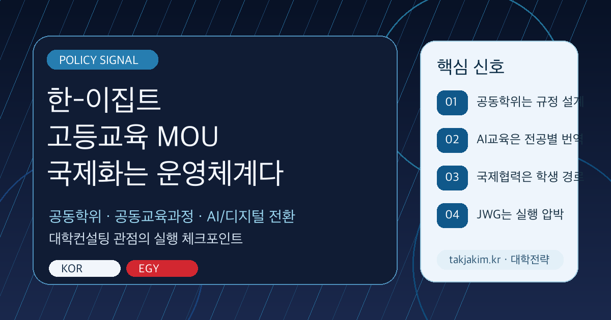 한-이집트 고등교육협력 MOU 개정을 대학 운영모델 관점에서 해석한 커버 이미지