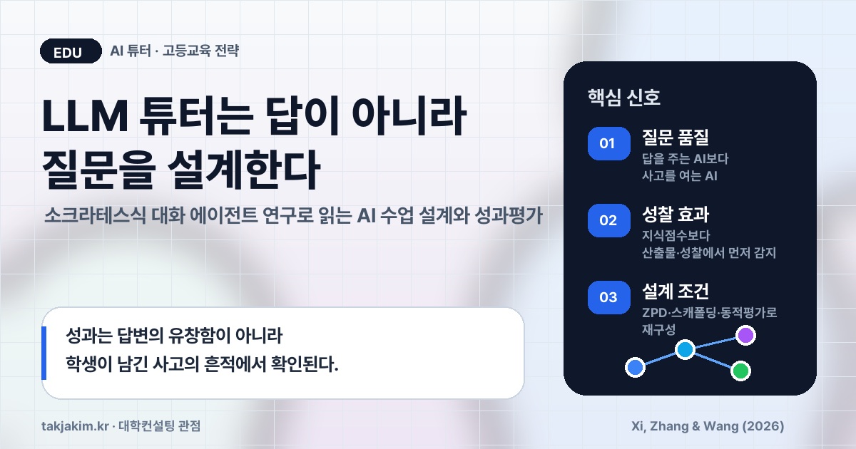 LLM 튜터는 답이 아니라 질문을 설계한다 - SEO 이미지