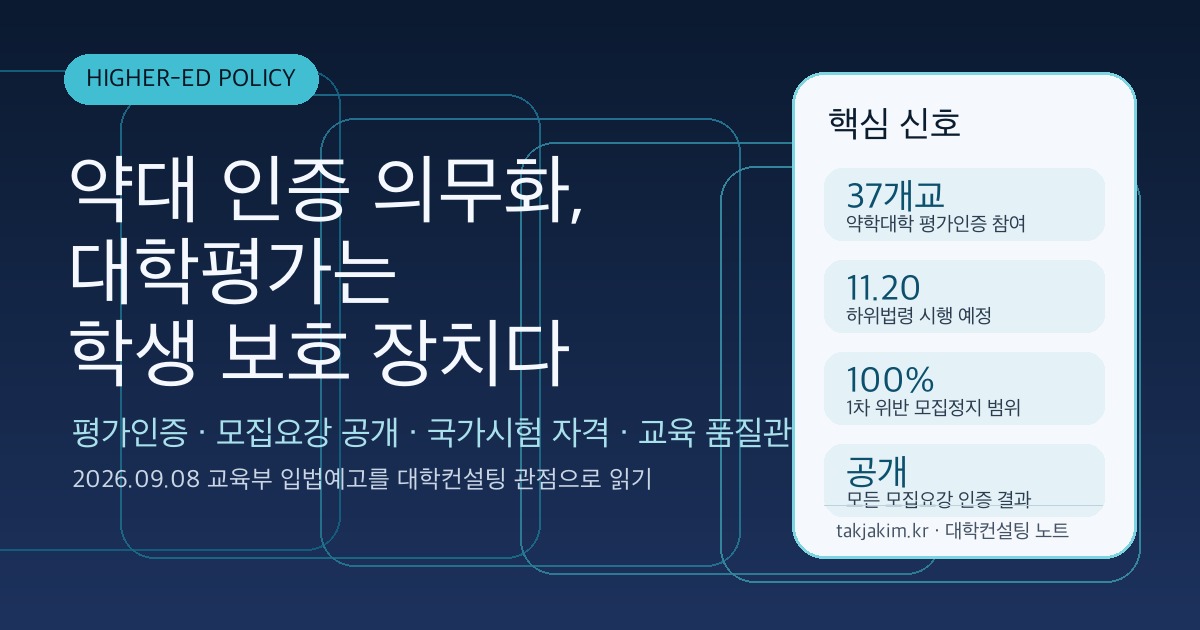 약학 교육과정 평가인증과 대학 품질관리 전략 이미지