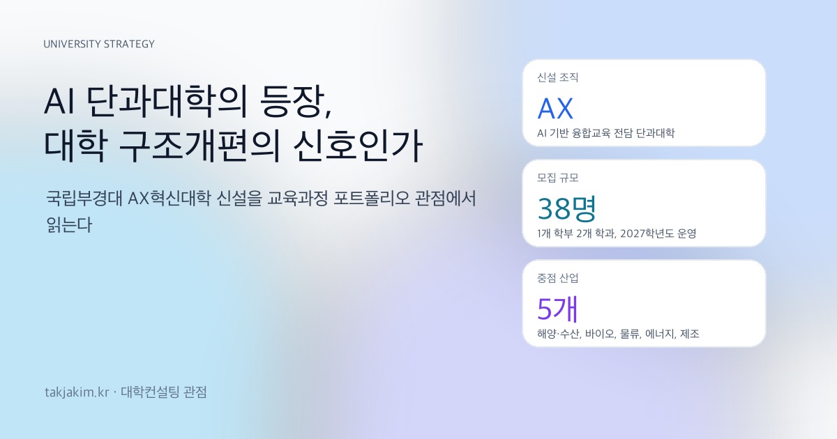 국립부경대 AX혁신대학 대학 구조개편 전략 SEO 이미지