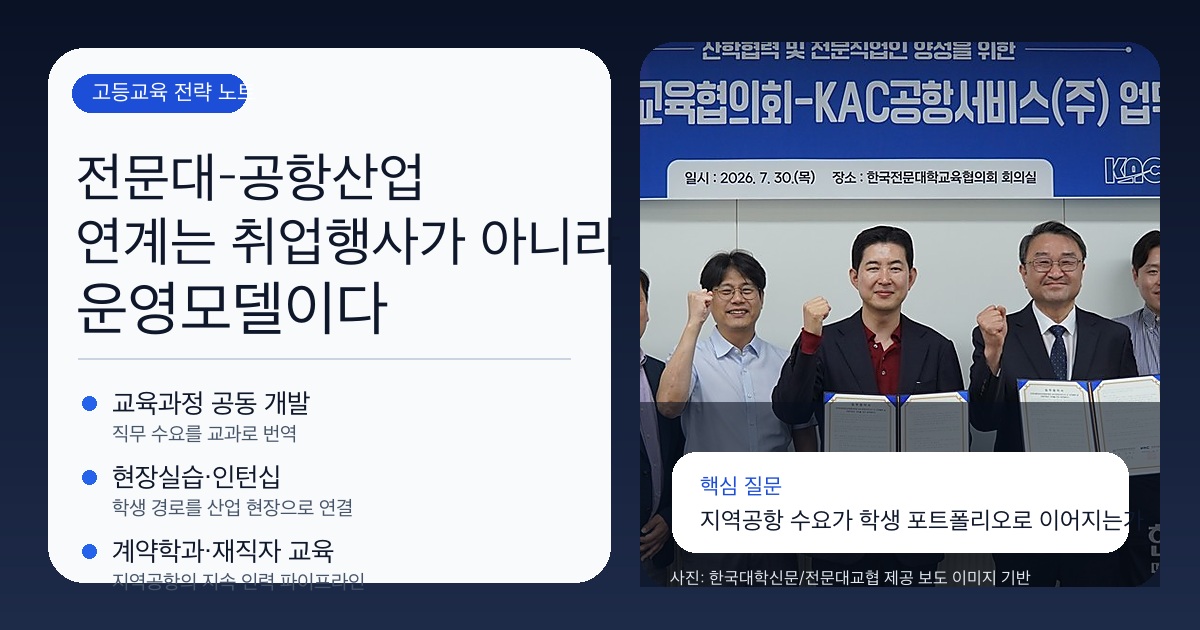 전문대와 공항산업 연계를 대학전략 관점에서 설명한 SEO 이미지