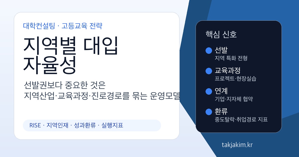 지역별 대입 자율성과 대학 운영모델 전략 이미지