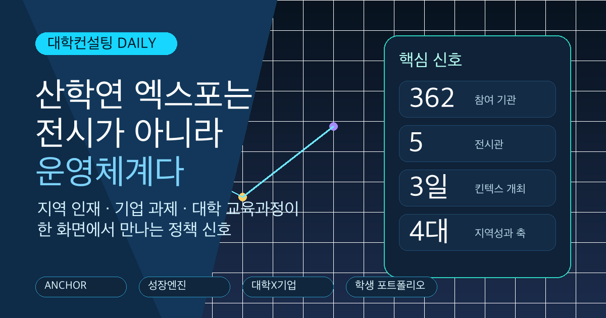 2026 산학연협력 엑스포를 대학 운영체계 관점에서 해석한 커버 이미지