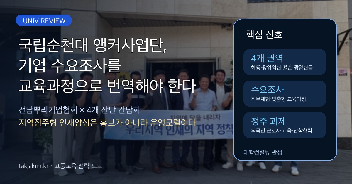 국립순천대 앵커사업단 전남뿌리기업협회 지역정주형 인재양성 대학전략 SEO 이미지
