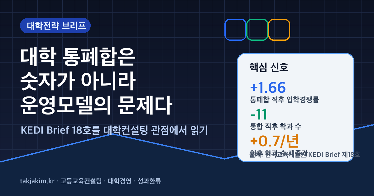 대학 통폐합을 운영모델 관점에서 해석한 커버 이미지