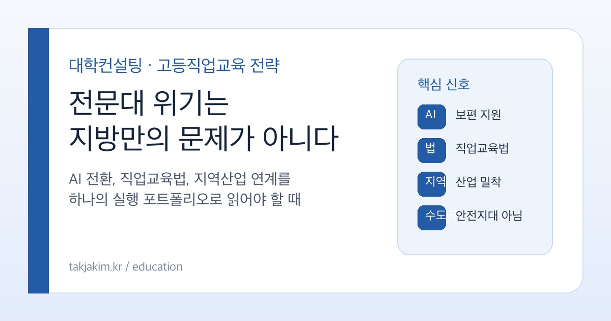 전문대 위기와 고등직업교육 전략을 설명하는 OG 이미지